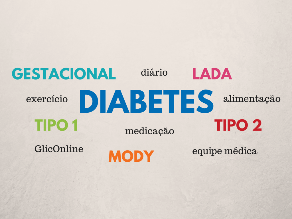 OS PRINCIPAIS TIPOS DE DIABETES