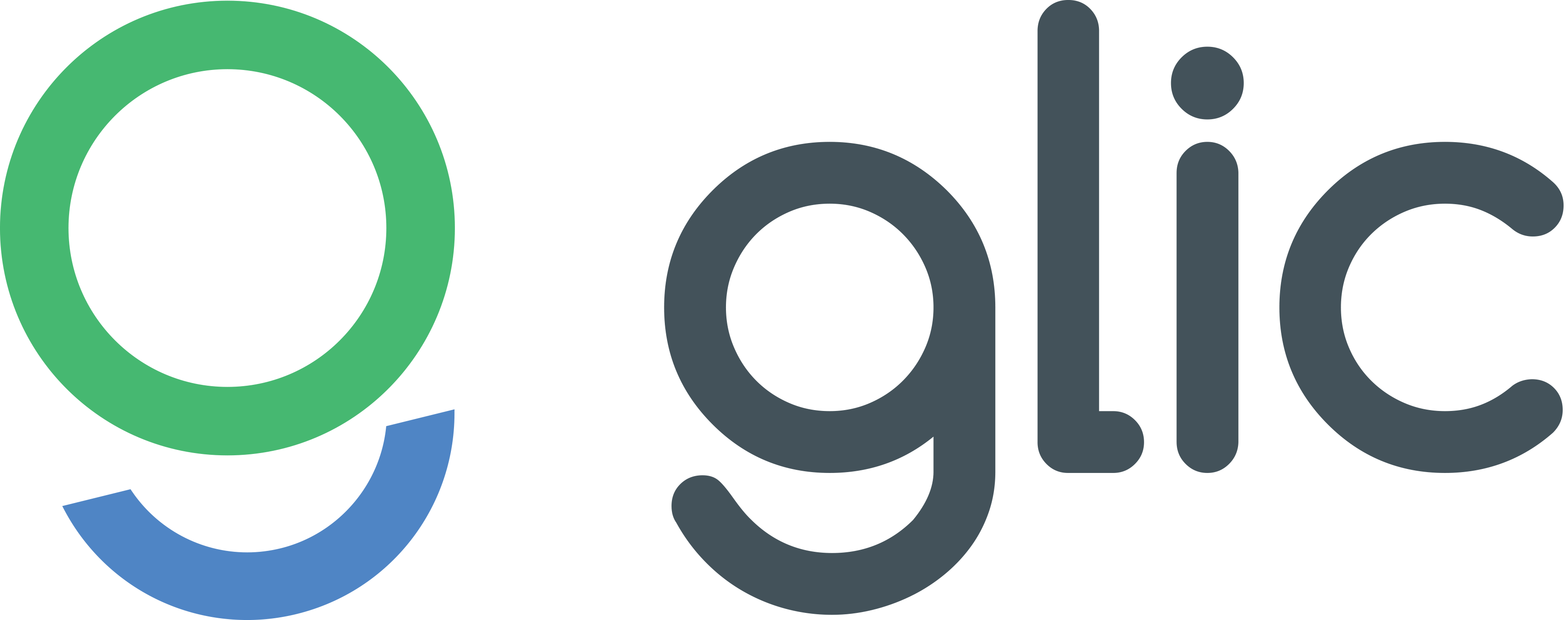 Glic